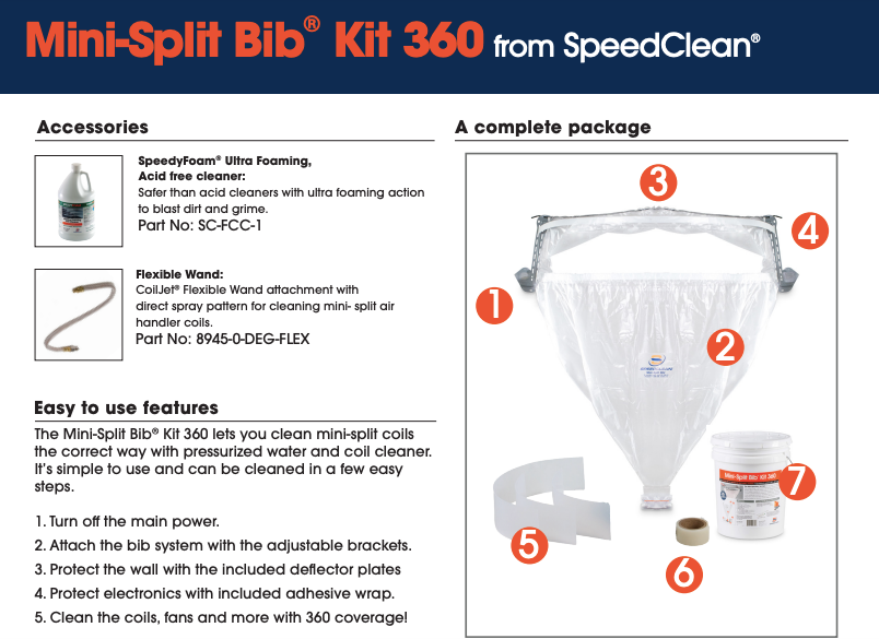 Mini Split Bib 360 Kit cleaning bundle