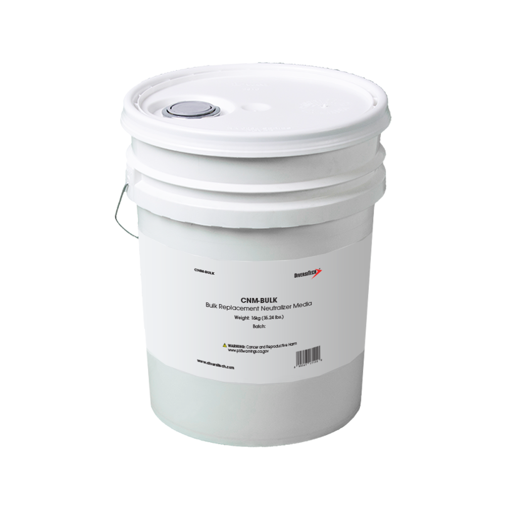 Neutralizing Media for Bulk