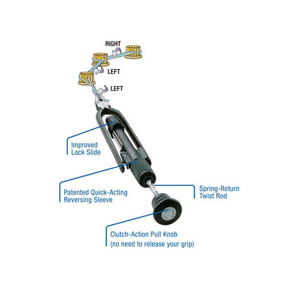 Imperial Tool Milbar