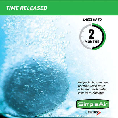SimpleAir Clean Flow HVAC Drain Line Treatment Tabs, 2-Pack, 12 Count