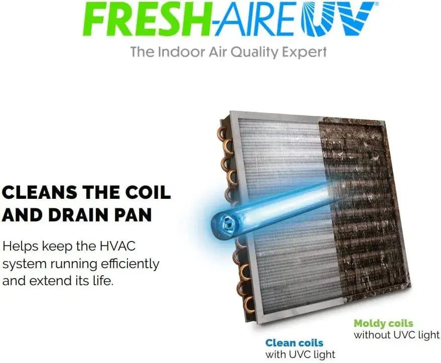 Ahu uv light deals