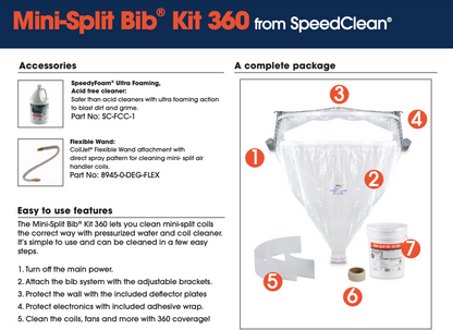 Mini Split Bib 360 Kit cleaning bundle